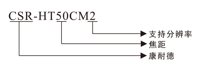 CCTV鏡頭選購(gòu)指南的圖片 CCTV鏡頭選購(gòu)指南的圖片